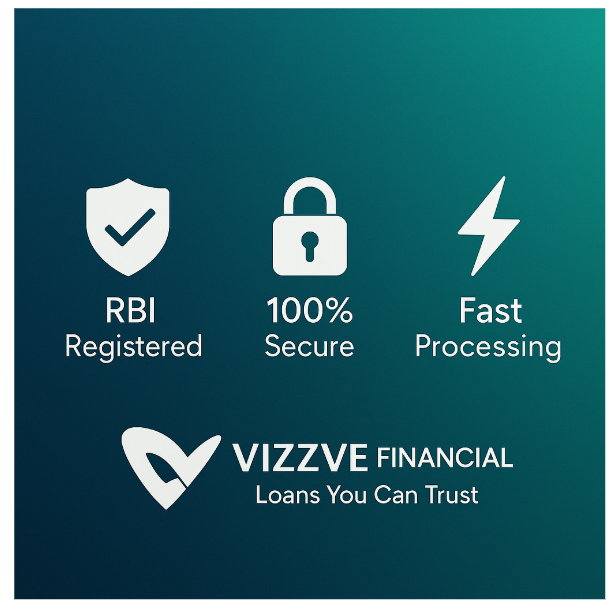 Vizzve Financial – 10 Years of Trusted Loan Service Across India